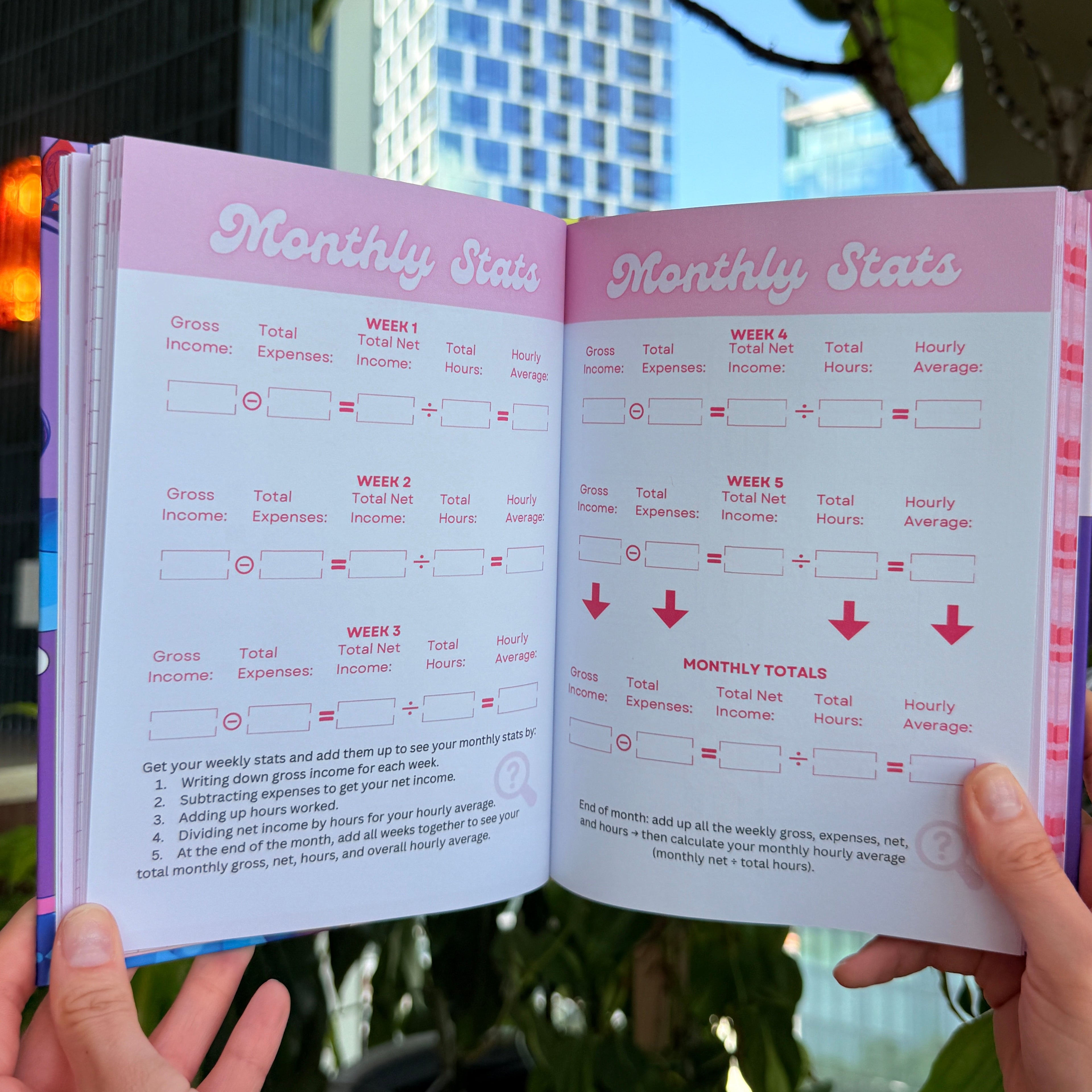 Exotic Dancer Money Tracker and Shift Planner